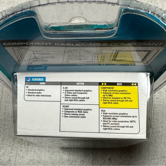 NEW Mad Catz Pro Series Nintendo Wii S - Video AV Cable 9.8ft - Picture 8 of 8